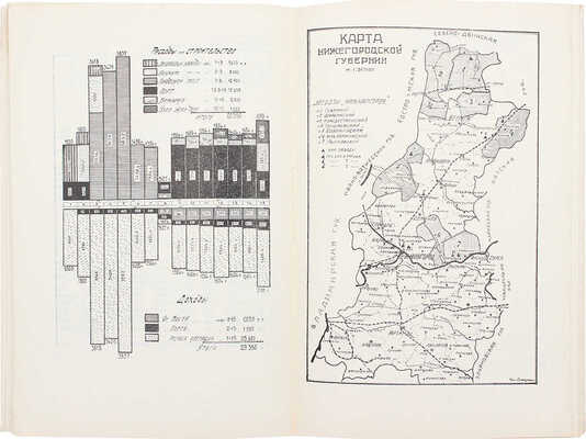 Нижегородское капитальное строительство. [В 2 кн.]. Кн. 2. Нижний Новгород, 1927.~